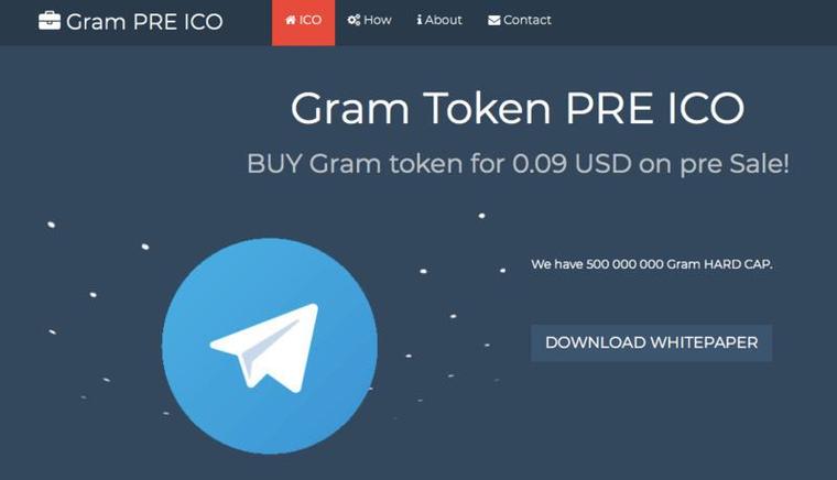 telegram哪个国家用的人最多？